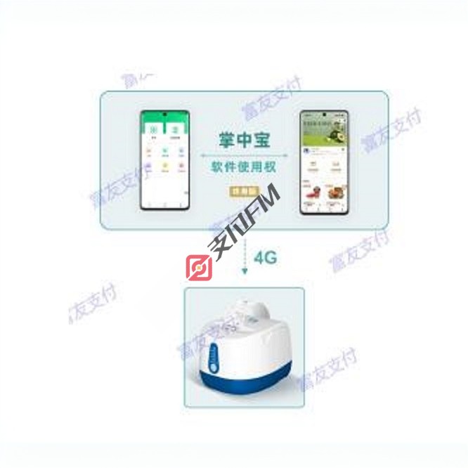 富掌柜手机版软件系统 适用餐饮/零售等行业智慧经营青松收银